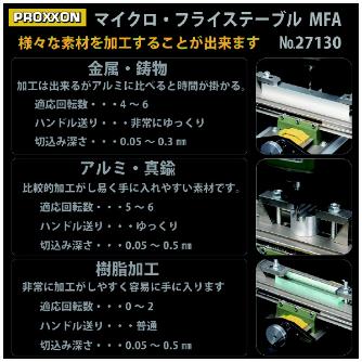 （株）キソパワーツール マイクロ・フライステーブル 27130 マイクロ・フライステーブル 27130