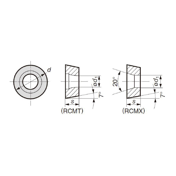 住友電気工業（株） スローアウェイチップ RCMT-RH スローアウェイチップ RCMT1204M0N-RH AC630M