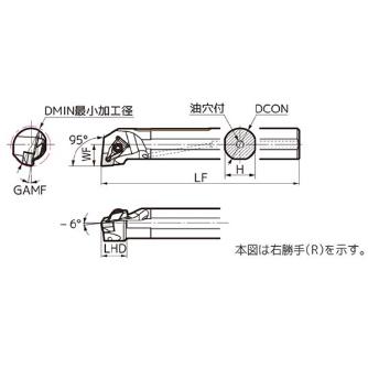 住友電気工業（株） SEC－ボーリングバイト D-DCLN ＳＥＣ－ボーリングバイト D25T-DCLNL1204-32