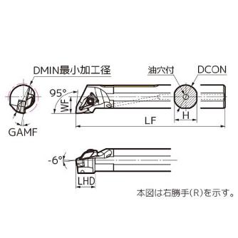 住友電気工業（株） SEC－ボーリングバイト D-DWLN ＳＥＣ－ボーリングバイト D25T-DWLNL0804-32