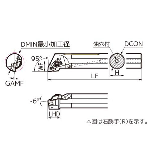 住友電気工業（株） SEC－ボーリングバイト D-DWLN ＳＥＣ－ボーリングバイト D25T-DWLNL0804-32