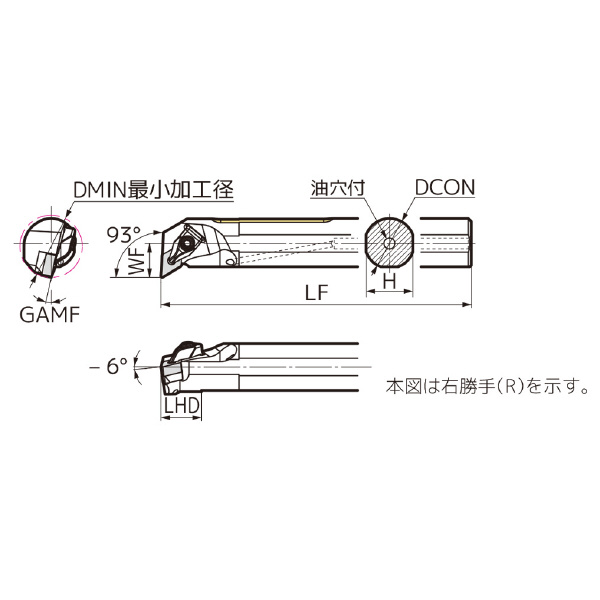 住友電気工業（株） SEC－ボーリングバイト D-DDUN ＳＥＣ－ボーリングバイト D32T-DDUNL1104-40