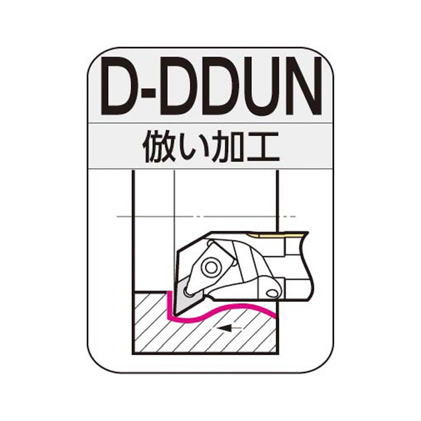 住友電気工業（株） SEC－ボーリングバイト D-DDUN ＳＥＣ－ボーリングバイト D32T-DDUNR1104-40