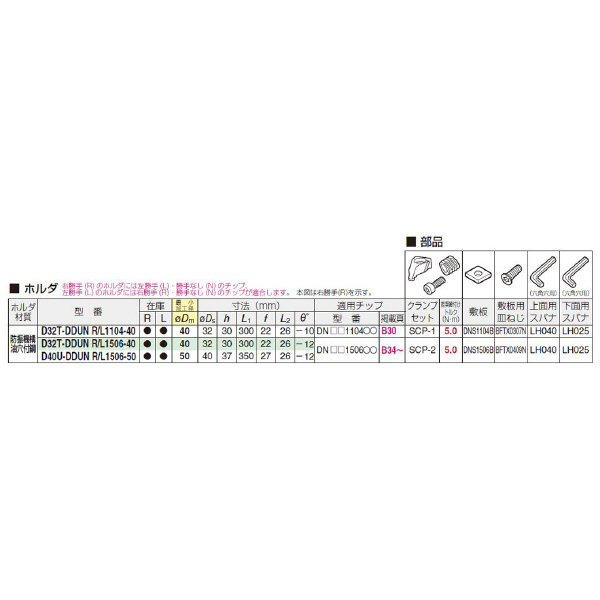 住友電気工業（株） SEC－ボーリングバイト D-DDUN ＳＥＣ－ボーリングバイト D40U-DDUNR1506-50