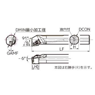 住友電気工業（株） SEC－ボーリングバイト D-DTFN ＳＥＣ－ボーリングバイト D40U-DTFNR1604-50