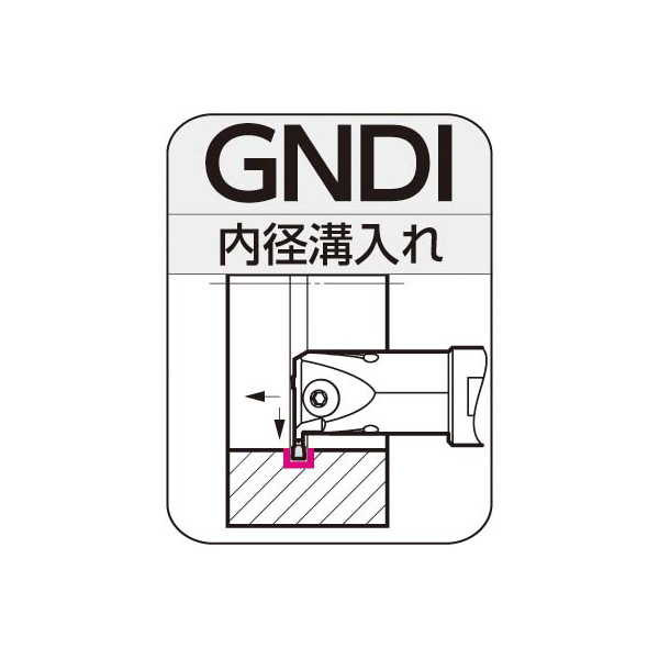 住友電気工業（株） SEC－溝入れバイト ホルダ GNDI ＳＥＣ－溝入れバイト　ホルダ GNDIL2532-T206