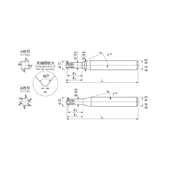 日進工具（株） 無限コーティング Mスレッドミル（めねじ用） MMTM 無限コート　Ｍスレッドミル（めねじ用） MMTM M5X19.7