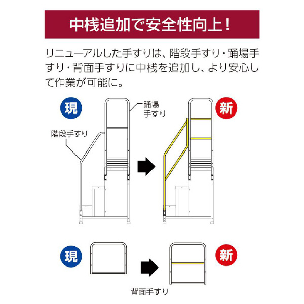 長谷川工業（株） ライトステップ用両側手すり DB-TW ライトステップ用両側手すり DB1-545a-TW