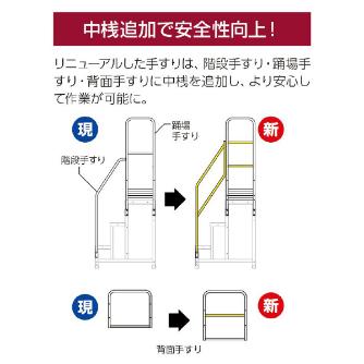 長谷川工業（株） ライトステップ用片側手すり DB-TS ライトステップ用片側手すり DB3-649a-TS