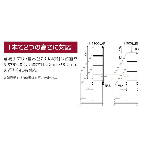 長谷川工業（株） ライトステップ用片側開口手すり DB-TK ライトステップ用片側開口手すり DB1-8525a-TK