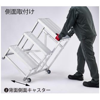 長谷川工業（株） 側面キャスター DB-JL 側面キャスター DB-JL