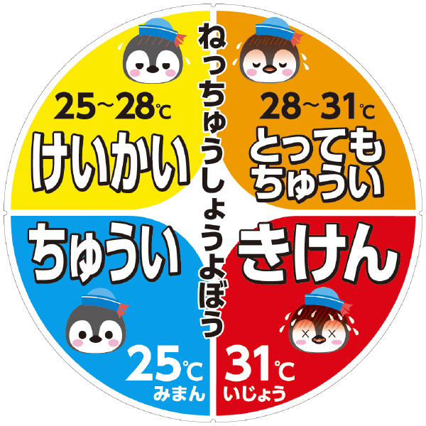 （株）カーボーイ サインプレート熱中症予防 CP サインプレート熱中症予防ペンギン CP73