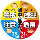 （株）カーボーイ サインプレート熱中症予防 CP