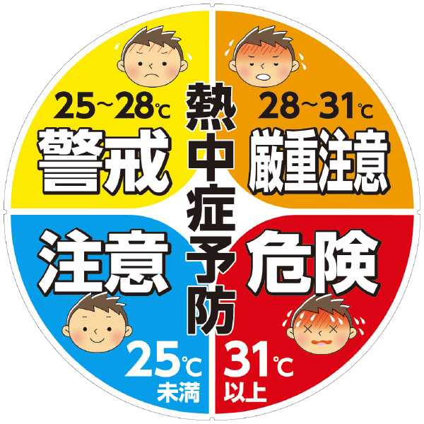 （株）カーボーイ サインプレート熱中症予防 CP サインプレート熱中症予防キッズ CP74