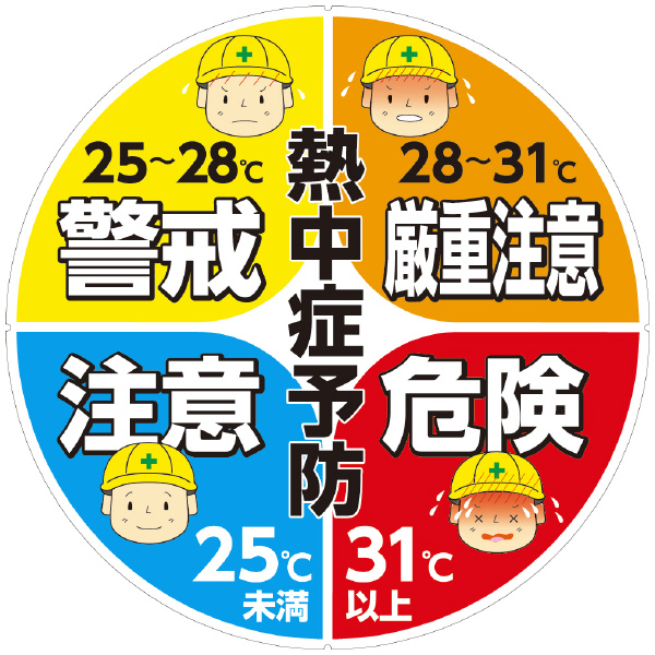 （株）カーボーイ サインプレート熱中症予防 CP サインプレート熱中症予防ワーク CP75