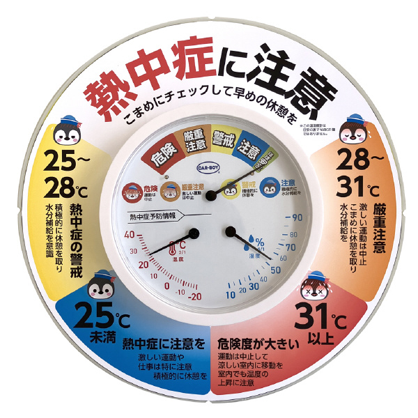 （株）カーボーイ 温湿度計ペンギンサインプレートセット NKS 温湿度計ペンギンサインプレートセット NKS01