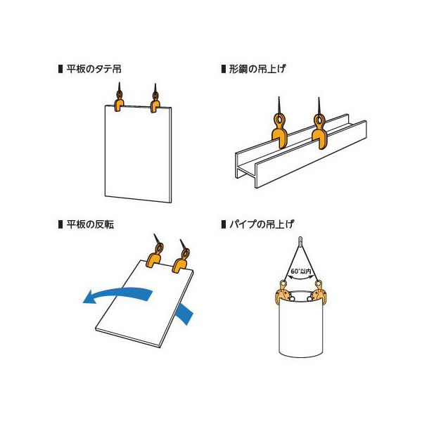 （株）スーパーツール 縦吊クランプ(開放ストッパー式) SVC タテ吊クランプ（開放ストッパー式） SVC0.5RF