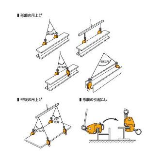（株）スーパーツール 横吊クランプ(ロックハンドル式自在シャックルタイプ・細目仕様) GVC-EN ヨコ吊クランプ（ロックハンドル式自在 GVC1ENRF