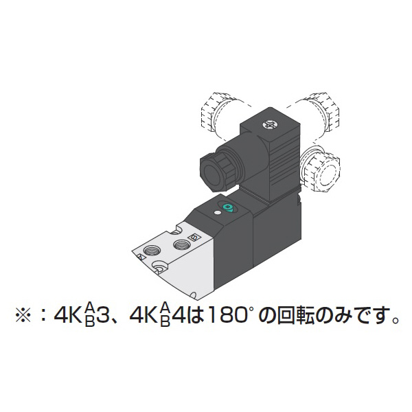 ＣＫＤ（株） セレックスバルブ 4KA セレックスバルブ 4KA320-08-LS-DC24V