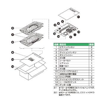 ＣＫＤ（株） スーパーロッドレスシリンダ SRL3 スーパーロッドレスシリンダ SRL3-40K-400