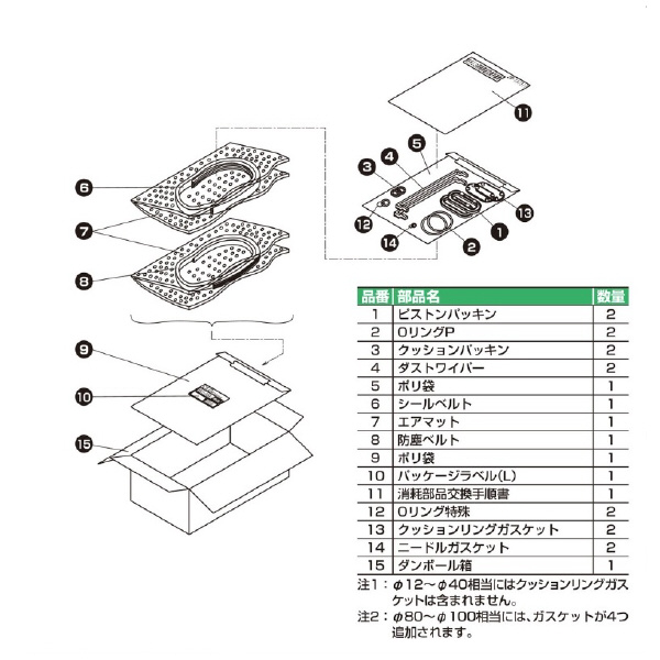ＣＫＤ（株） スーパーロッドレスシリンダ SRL3 スーパーロッドレスシリンダ SRL3-40K-400