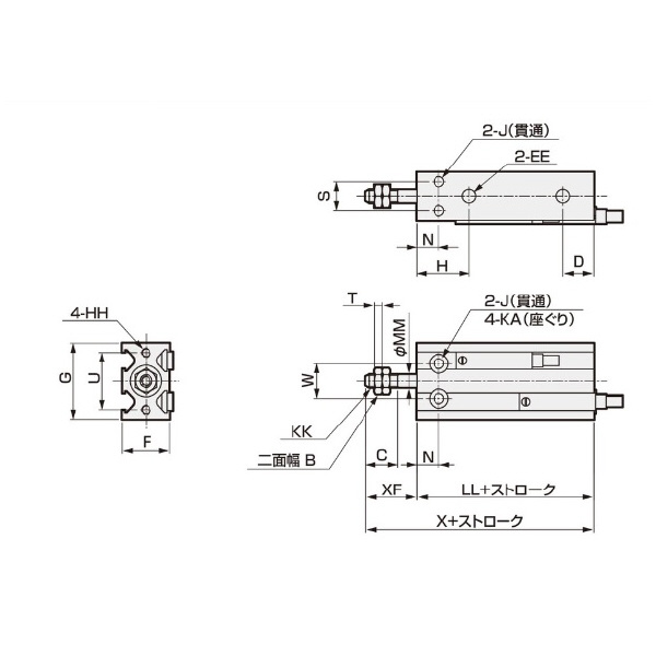ＣＫＤ（株） スーパーマウントシリンダ SMG スーパーマウントシリンダ SMG-L-10-15-SW53-R-P4