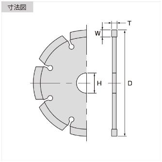 （株）ロブテックス ダイヤモンドホイール コンクリート全般用 SS ダイヤモンドホイール　コンクリート全般用 SS125