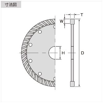 （株）ロブテックス ダイヤモンドホイール 硬質・鉄筋コンクリ WLH ダイヤモンドホイール　硬質・鉄筋コンクリ WLH200