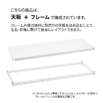 エレクター（株） フラットシェルフ ミドルブラック3段 W1200 フラットシェルフ　ミドルホワイト３段 BS1M12035W