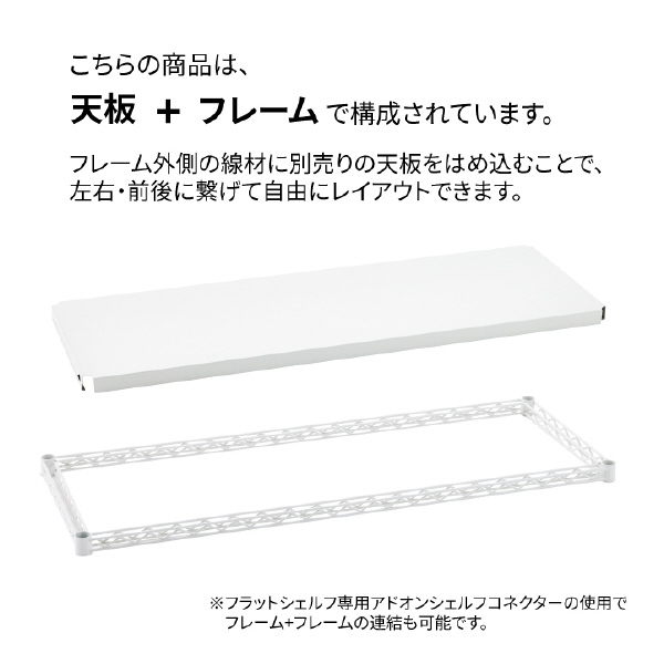 エレクター（株） フラットシェルフ ミドルブラック3段 W750 フラットシェルフ　ミドルホワイト３段 BS1M7545W
