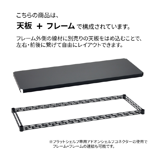エレクター（株） フラットシェルフ ハイタイプブラック5段 W750 フラットシェルフ　ハイタイプブラック５段 BS1H7535BK