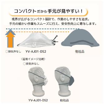 ＹＡＭＡＺＥＮ PilinaマスクDS2 YV ＰｉｌｉｎａマスクＤＳ２（排気弁なし） YV-AJ01-DS2