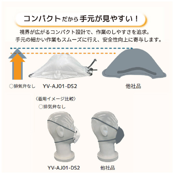 ＹＡＭＡＺＥＮ PilinaマスクDS2 YV ＰｉｌｉｎａマスクＤＳ２（排気弁なし） YV-AJ01-DS2