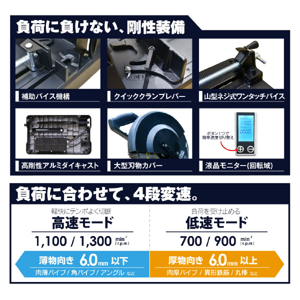 （株）モトユキ チップソー切断機 グローバルソーカッター BLC チップソー切断機グローバルソーカッター BLC-355