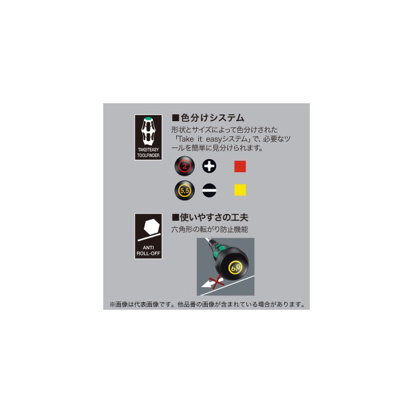 ジェフコム（株） Wera ボールグリップドライバー Ｗｅｒａ　ボールグリップドライバー WE007900