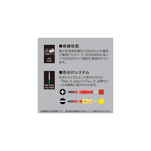 ジェフコム（株） Wera クラフトフォームビット Ｗｅｒａ　クラフトフォームビット WE006552