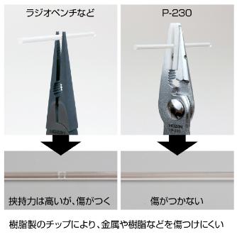 ホーザン株式会社 プラチッププライヤー プラチッププライヤー P-230