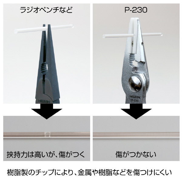 ホーザン株式会社 プラチッププライヤー プラチッププライヤー P-230