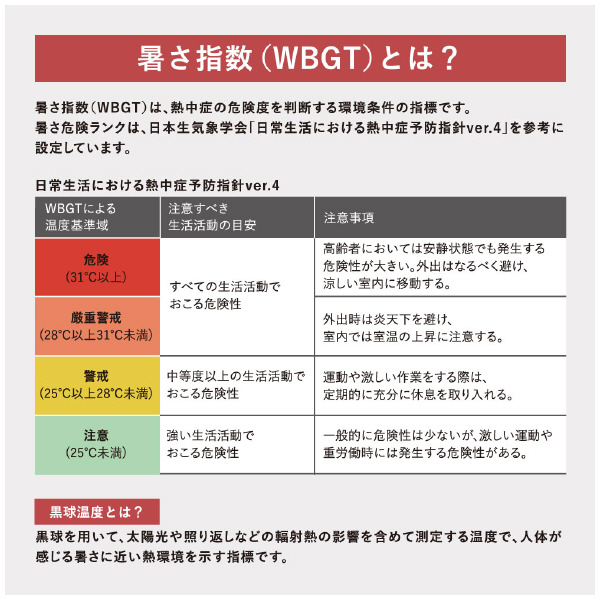 （株）キングジム 暑さ指数計 黒球式 NTSK-3-W 暑さ指数計　黒球式 NTSK-3-W