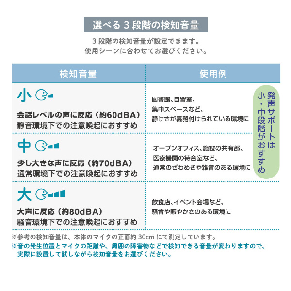 （株）キングジム お静かにライト SIZ10-W お静かにライト SIZ10-W