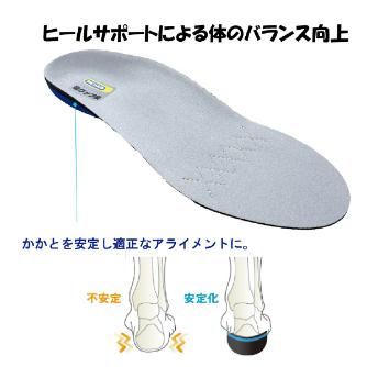 ＹＡＭＡＺＥＮ 楽クック楽 静電タイプ YN-ERK 静電タイプ　楽クック楽　Ｍ YN-ERK-M