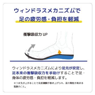 ＹＡＭＡＺＥＮ 楽クック楽 静電タイプ YN-ERK 静電タイプ　楽クック楽　Ｌ YN-ERK-L