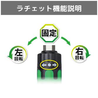 （株）エンジニア 差替精密ラチェットドライバーセット DK-113 差替精密ラチェットドライバーセット DK-113
