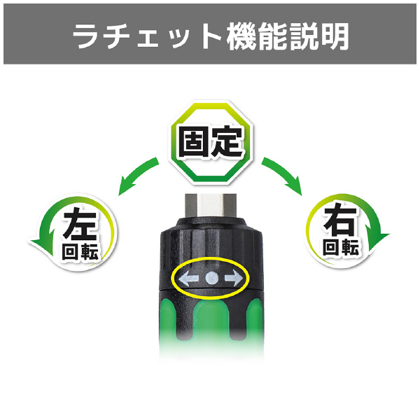 （株）エンジニア 差替精密ラチェットドライバーセット DK-113 差替精密ラチェットドライバーセット DK-113