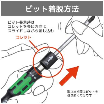 （株）エンジニア 差替精密ラチェットドライバーセット DK-113 差替精密ラチェットドライバーセット DK-113
