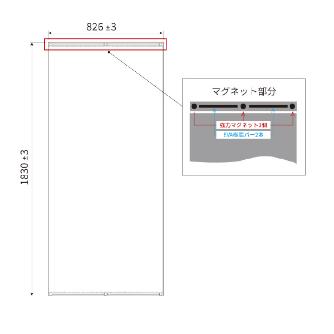 エレクター（株） シェルフ用パーティションスクリーン 間口用900 シェルフ用パーティションスクリーン B36PTWBK