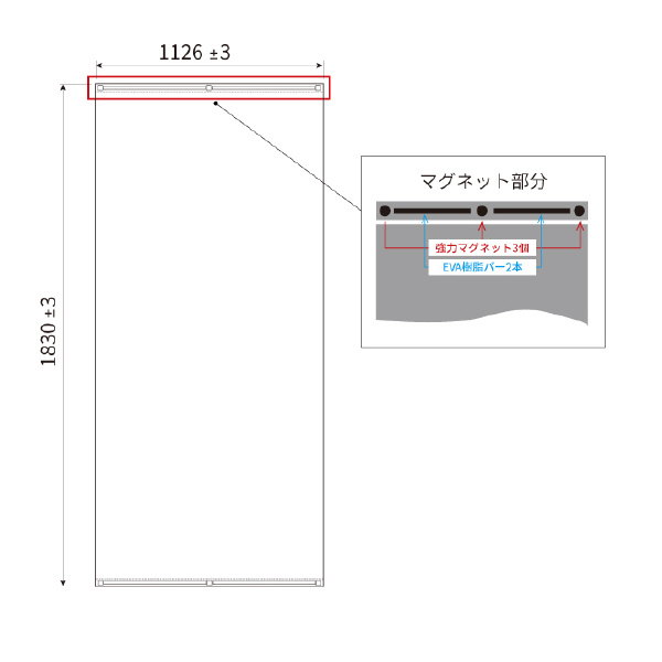エレクター（株） シェルフ用パーティションスクリーン 間口用1200 シェルフ用パーティションスクリーン B48PTWBK