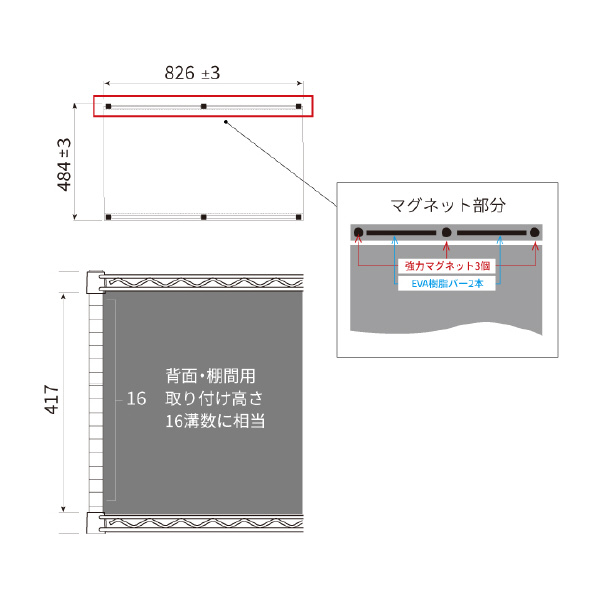 エレクター（株） シェルフ用パーティションスクリーン 棚間用900 シェルフ用パーティションスクリーン B36PTCBK