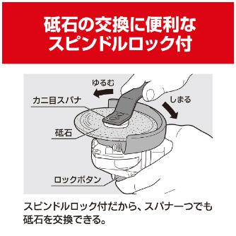 京セラインダストリアルツールズ（株） ディスクグラインダ G ディスクグラインダー G-1020