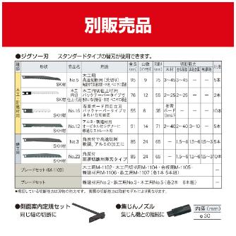 京セラインダストリアルツールズ（株） ジグソー ジグソー J-5000